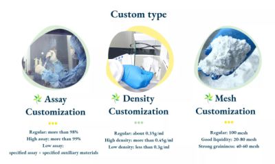 Food Grade Skin Whitening L Glutathione Reduced Powder in Bulk suppliers & manufacturers in China